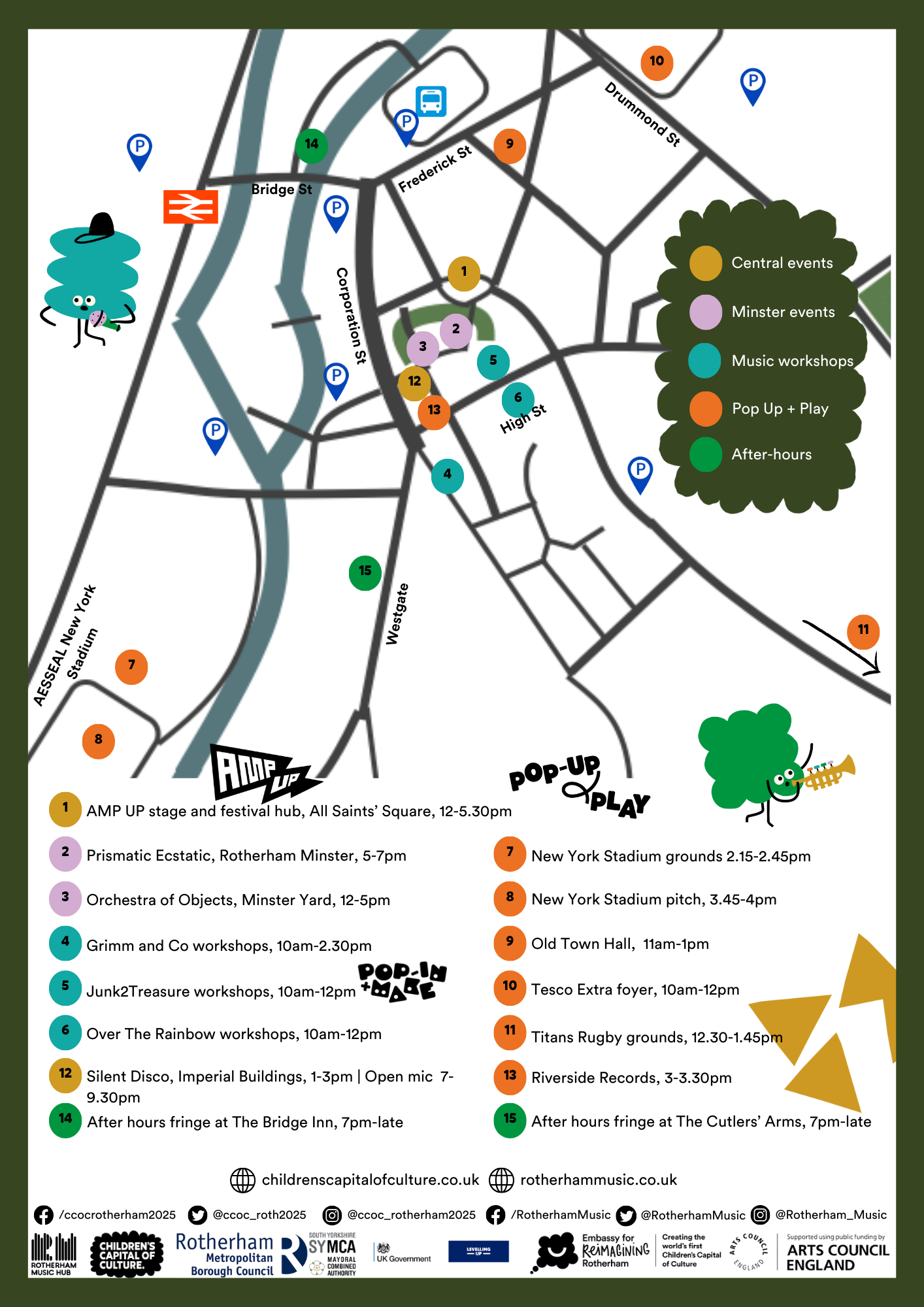 Map of Rotherham town centre with key and plot of main events of the Signals Saturday Shindig.